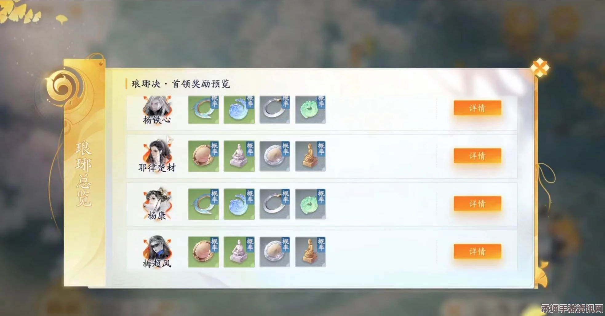 射雕众生鉴玩法详解与技巧指南