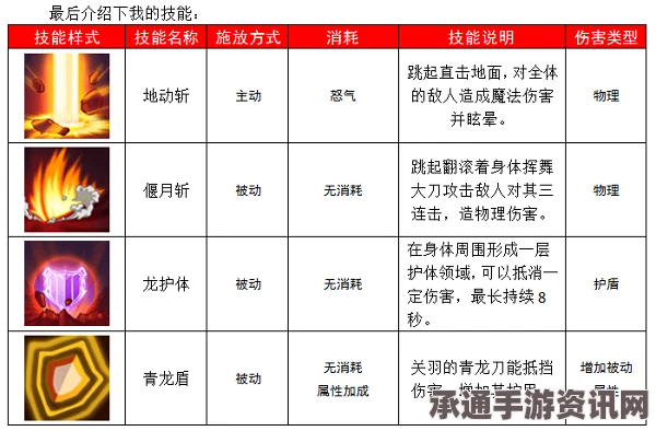 射雕南枝套属性深度解析与实战技巧探讨