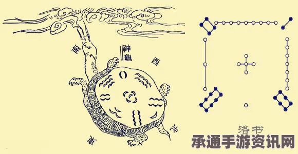 黑神话，悟空之老人参精的技巧解析