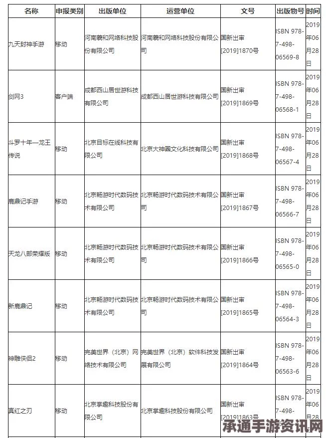奇迹暖暖烟染梦魂套装全面解析与技巧方法探讨