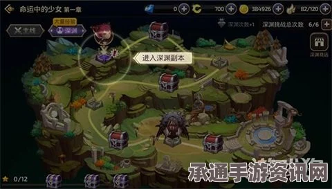 龙之谷手游各月卡深度解析，性价比分析与攻略技巧