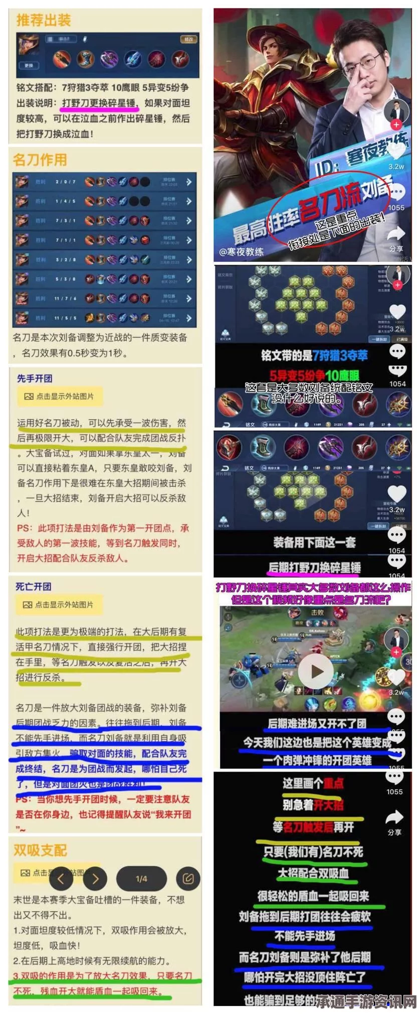 王者荣耀二级英雄巅峰对决，刘备与亚瑟排行及技巧深度解析