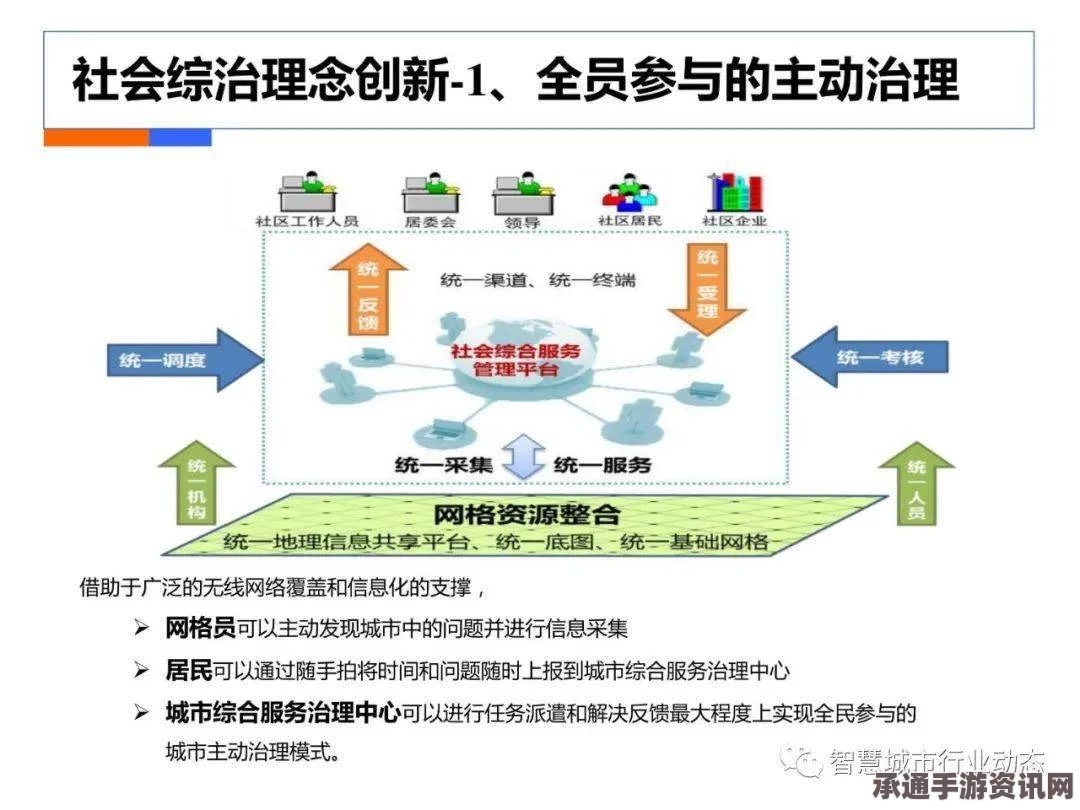 七日杀痢疾处理指南，实用方法与技巧详解
