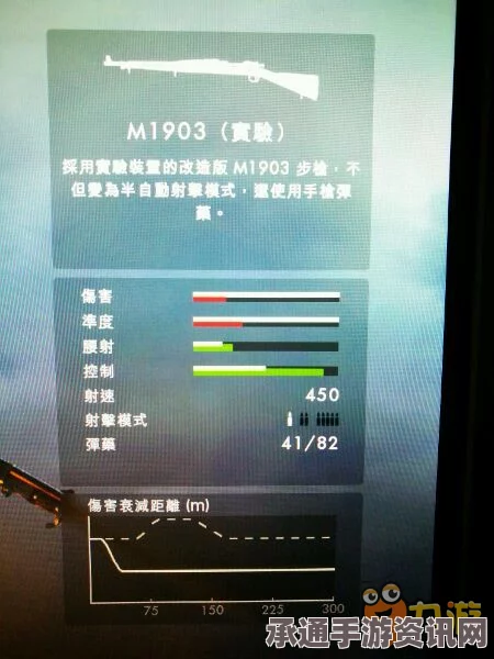 七日杀深度裂伤处理指南，实用技巧与方法分享