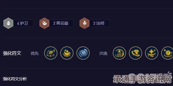云顶之弈S11决斗大师狗熊阵容搭配指南与技巧解析