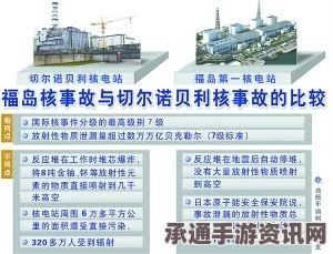 福岛双叶町核电站宣传牌的拆除，负面遗产的反思与应对技巧方法