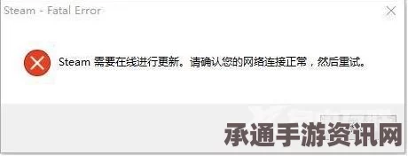 Steam社区/商店打不开及报错问题解决方法详解_3DM单机游戏指南