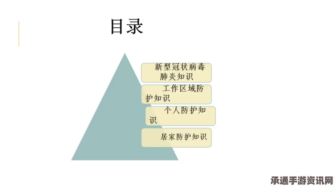 七日杀感染疾病处理指南，实用技巧与方法