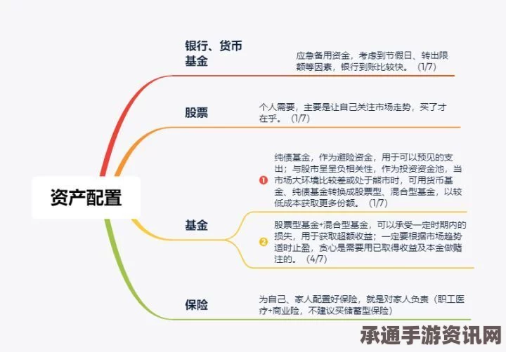 解析黑匣子数据困难的原因及应对技巧方法