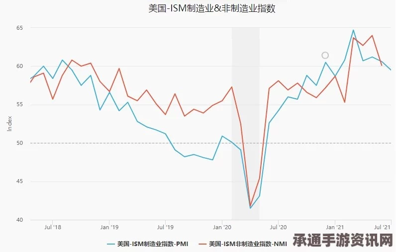 全球经济背景下油价暴跌趋势解析，危机顶峰后的策略思考