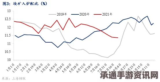 国际油价跌至11年来最低水平，经济危机顶峰已过—解析背后的趋势与策略