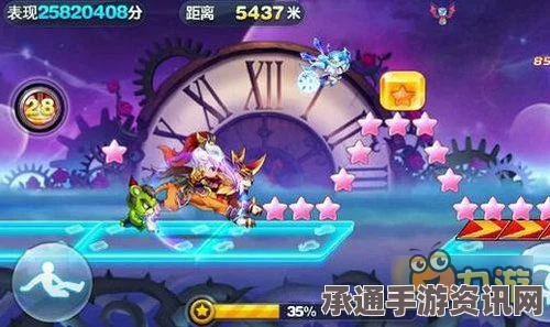 天天酷跑流星狮爷专属装备及白金炫盔深度解析，购买建议与技巧方法