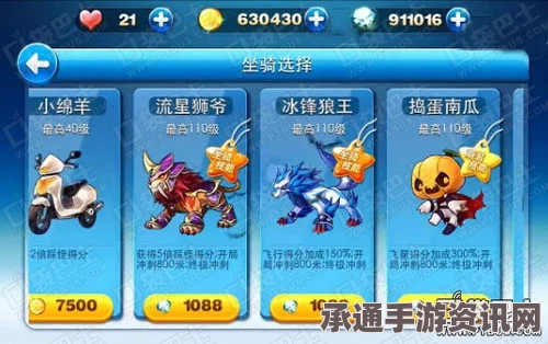 天天酷跑流星狮爷专属装备及白金炫盔深度解析，购买建议与技巧方法