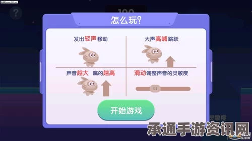 声控游戏新花样，声艺大挑战，通关秘籍与爆笑瞬间，你准备好了吗？