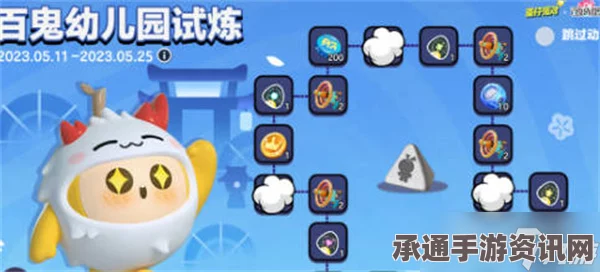 蛋仔派对Zanmang Loopy联动内容详解及技巧方法探讨