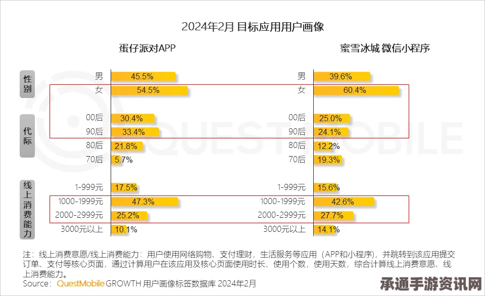 蛋仔派对Zanmang Loopy联动内容详解及技巧方法探讨