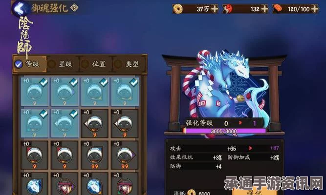 阴阳师手游新版三味御魂实战评测报告一览