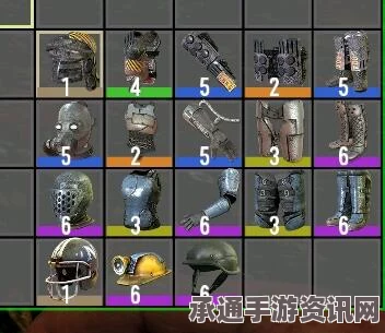 七日杀石膏绷带获取攻略，实用技巧与获取方法详解