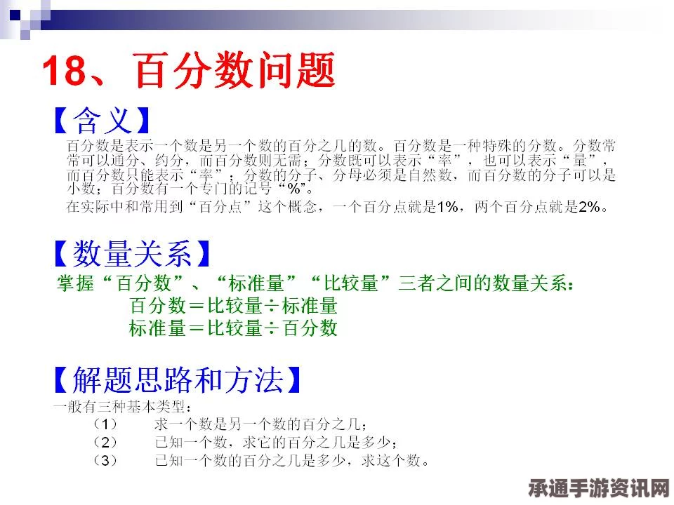 七日杀夹板获取攻略，技巧方法、常见问答解答汇总