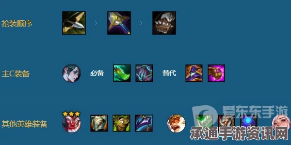 金铲铲之战，剪纸画师九五阵容搭配全攻略及推荐选择