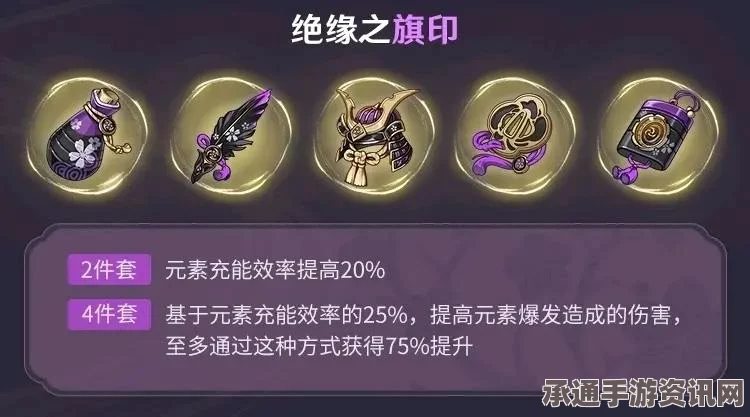 孤岛惊魂4武器库大全及属性解析，攻略秘籍与问答汇总