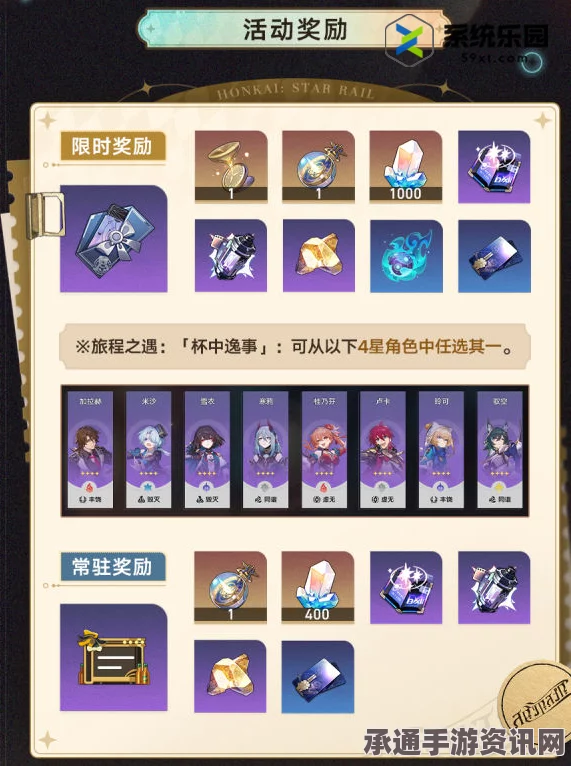 崩坏星穹铁道杯中逸事成就攻略大全，活动详解、技巧分享与攻略心得