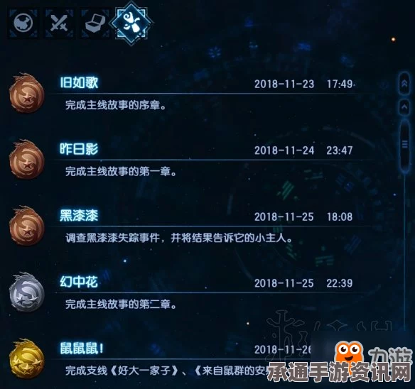 少数幸运儿自我实现成就解锁方法分享