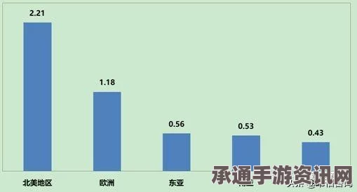世行报告揭示，全球移民人口达历史最高点—方法与应对之道