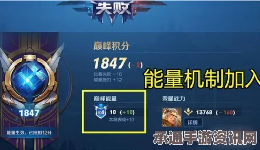 分层零游戏能量获取攻略及技巧详解