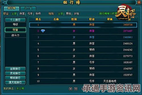分层零游戏货币获取攻略及技巧解析
