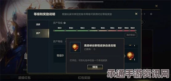 墨西哥英雄大混战2，天才玩家成就解锁攻略与技巧分享