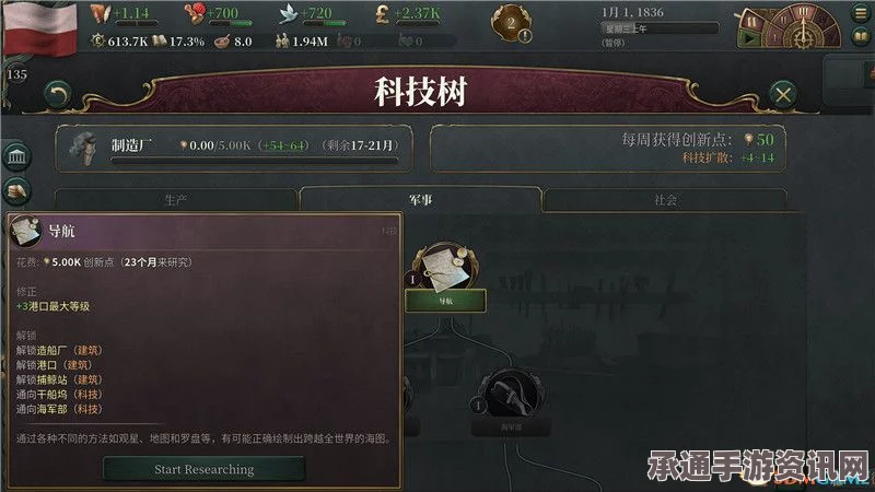 Perennial Order游戏配置详解与攻略技巧指南