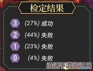 Perennial Order游戏配置要求详解及技巧方法指南