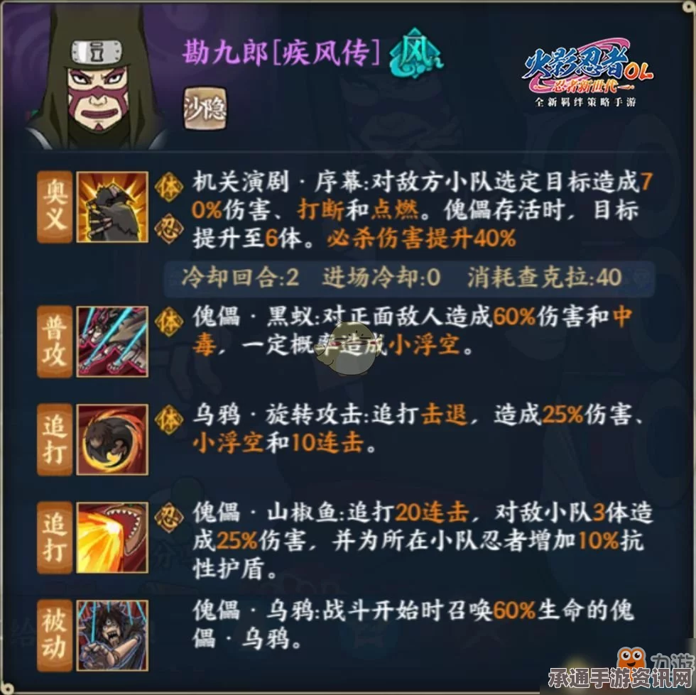 火影忍者手游樱花问答题库攻略，答案一览与技巧详解