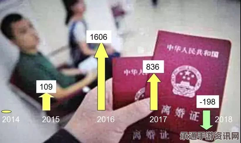 SwanLuv新婚夫妇贷款服务，不离即可贷，贷款技巧详解指南