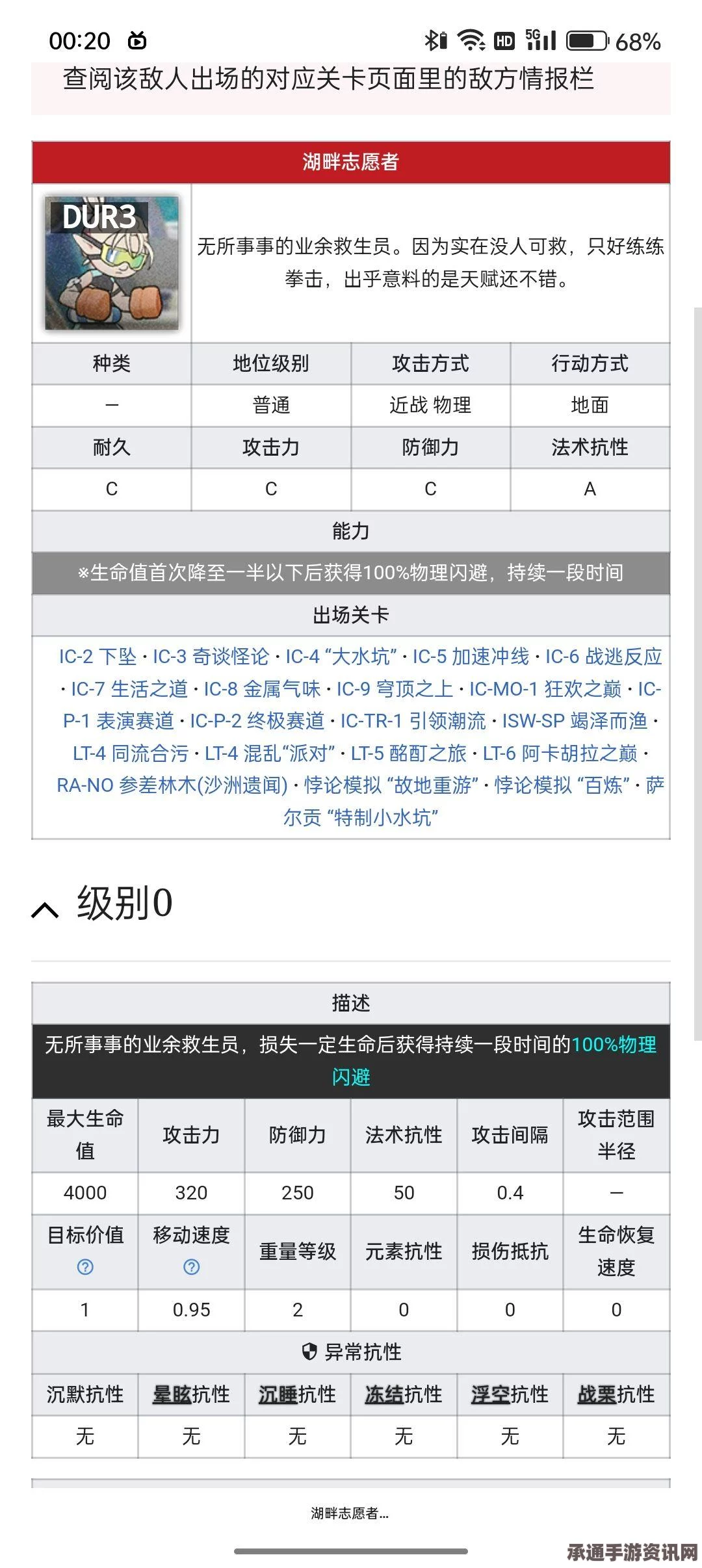 明日方舟2024愚人节活动深度解析，技巧、方法与策略介绍