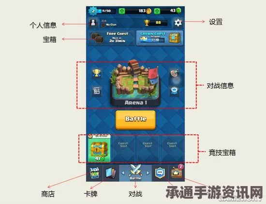 皇室战争淘汰卡牌设计原型深度解析与实战技巧探讨