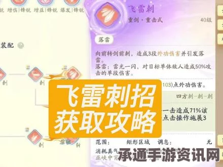 射雕飞雷刺技能获取攻略与技巧方法详解