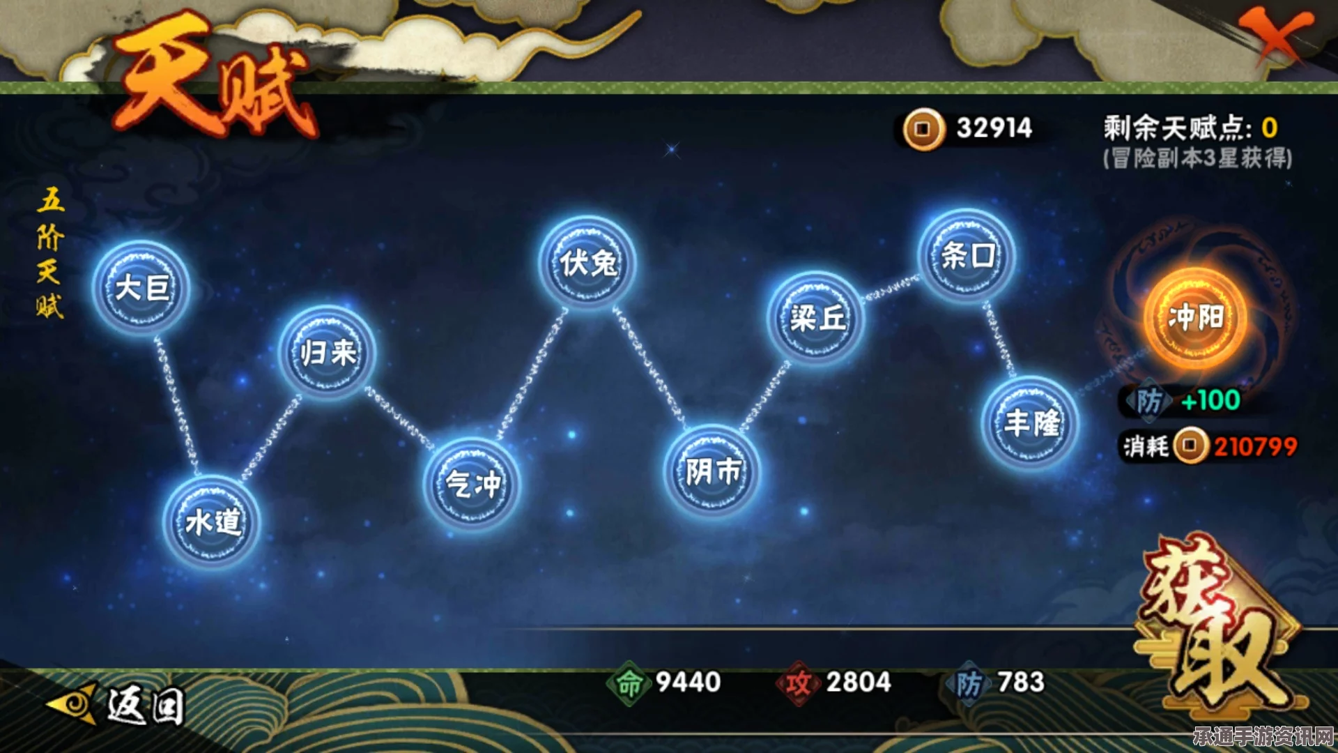 火影忍者手游，三月限定忍者疾风牙全面解析，招募决策与技巧一网打尽