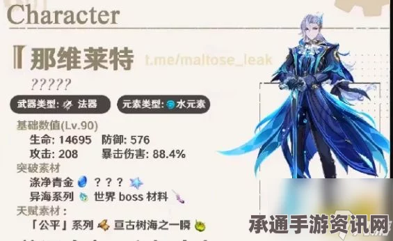 原神4.5版本，那维莱特角色深度分析与培养指南