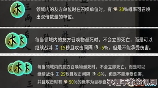 七日杀急救绷带制作指南，方法与技巧详解