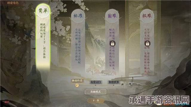 七日杀急救绷带制作指南，方法与技巧详解