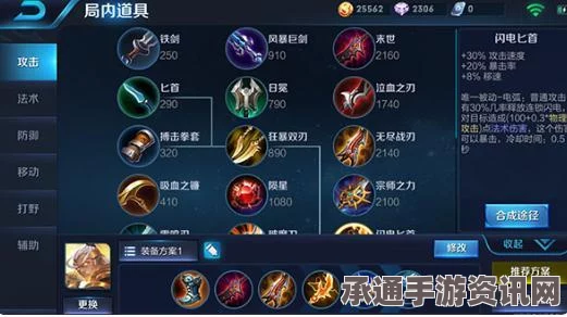 王者荣耀大乔出装攻略，顺序与六神装技巧全面解析