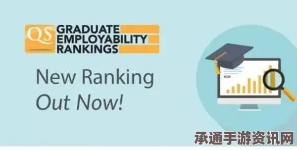 QS全球高校就业能力榜单发布，斯坦福居首，清华位列第九——求职技巧深度解读