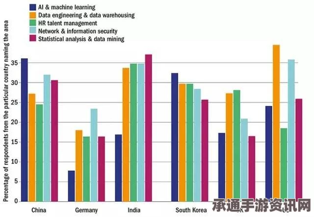 QS发布全球高校就业能力榜名单，斯坦福居首，清华位列第九—解读求职技巧与方法