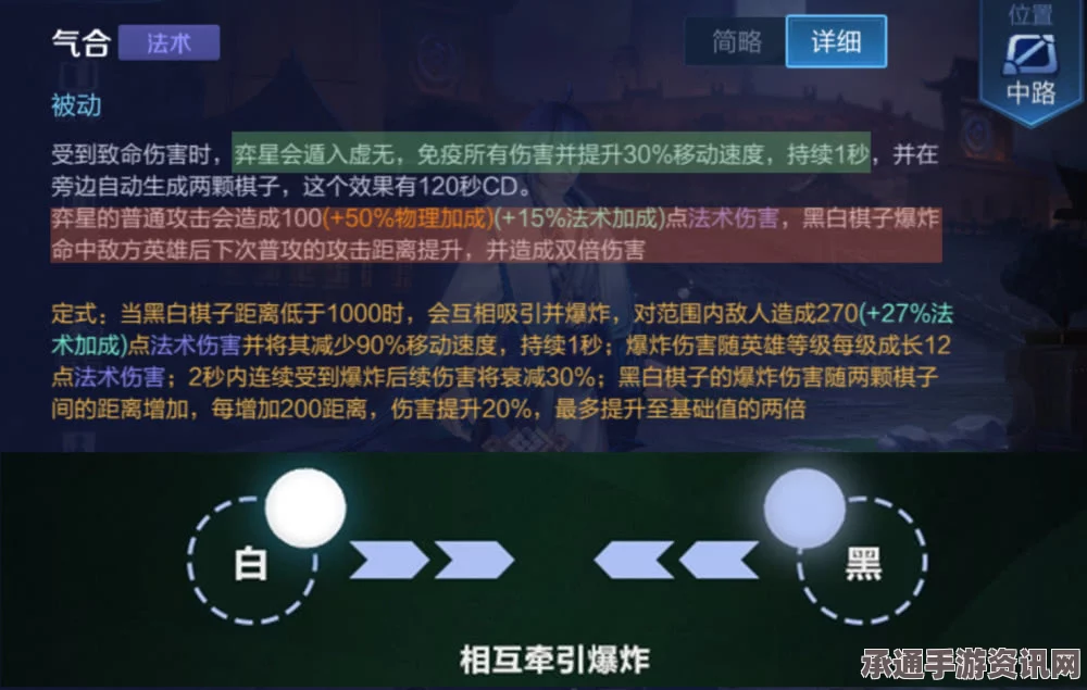 分层零游戏隐身技巧深度解析及注意事项