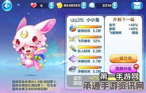 天天酷跑金元年兽和小小兔对比分析及技巧方法详解