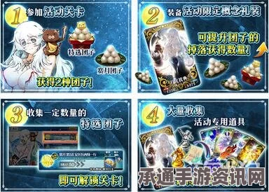 FGO国服春之新人御主应援纪念活动深度解析与攻略