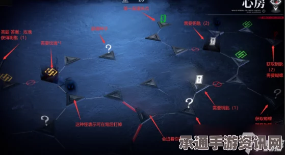 无期迷途角色技能解析，肖恩的技能魅力与实战策略应用详解