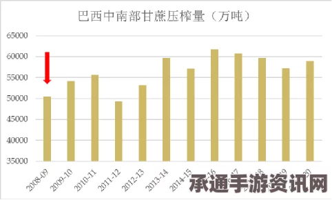 巴西女总统面临弹劾危机，反对派拖延战术下的博弈与策略解析